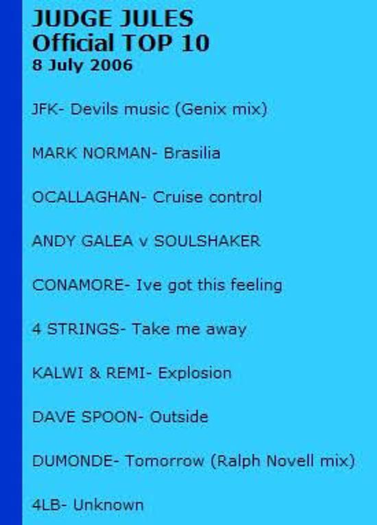 Judge Jules Official Top 10 for 8 July 2006 with Andy Galea v Soulshaker at number 4