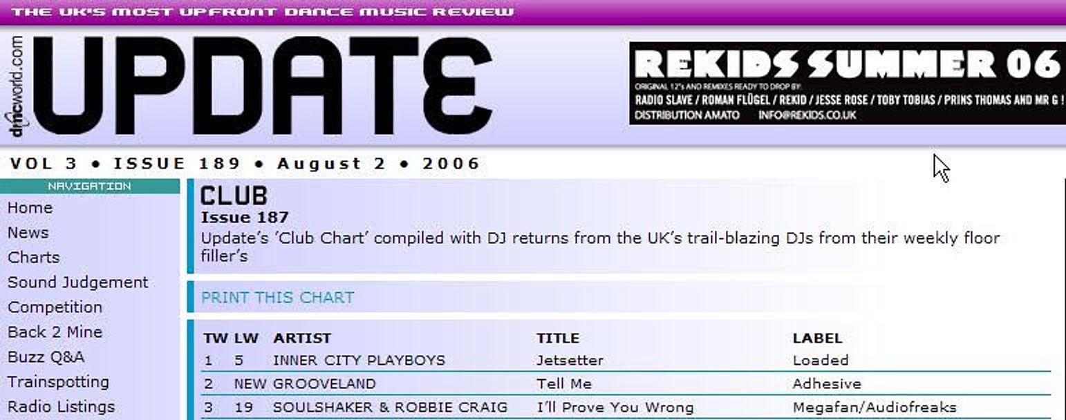 Update club chart issue 187 with Soulshaker & Robbie Craig, I'll Prove You Wrong at number 3