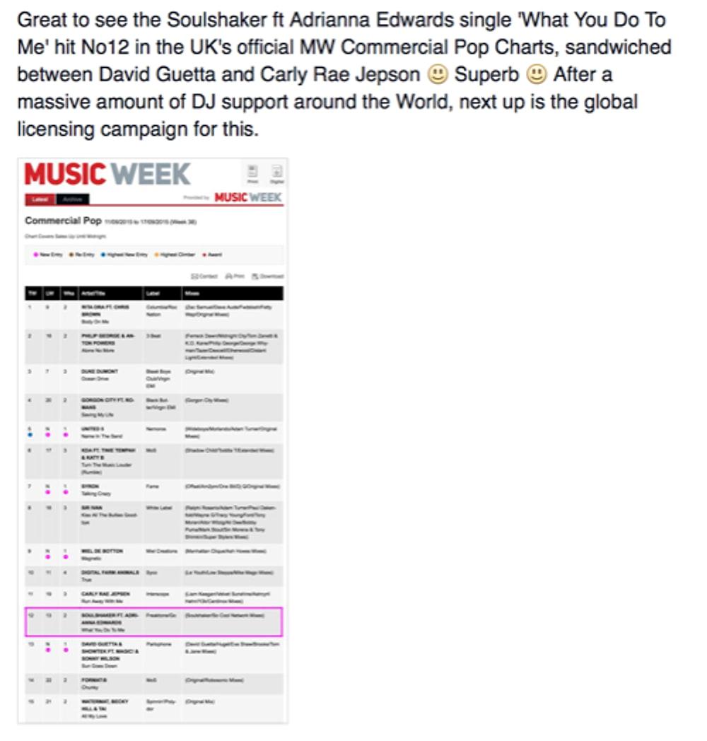 Post about Soulshaker ft Adrianna Edwards, What You Do To Me, at number 12