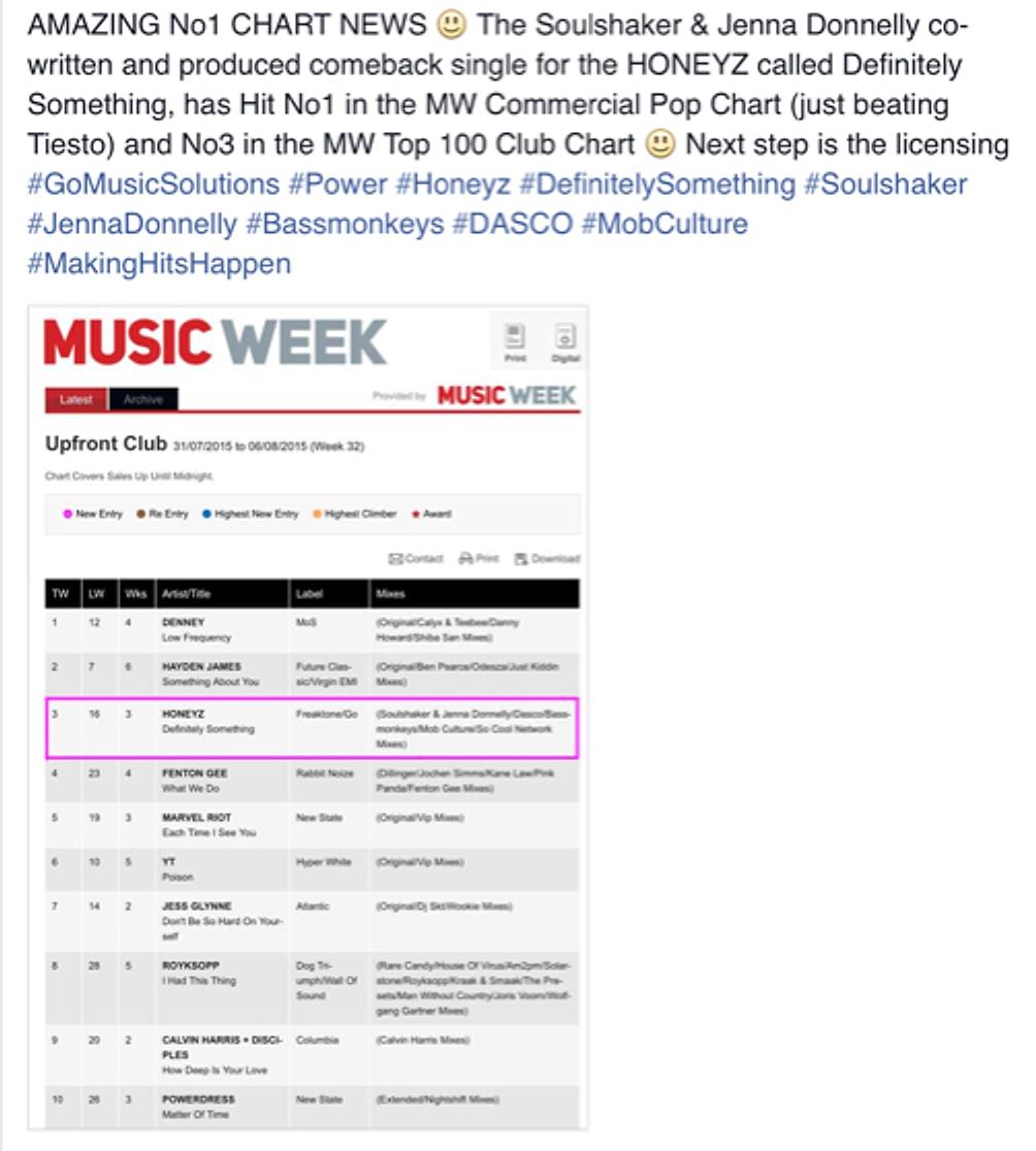 Post announcing the Honeyz number 1 with the Music Week Upfront Club chart