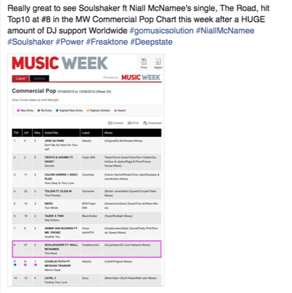 Post about Soulshaker ft Niall McNamee, The Road, at number 8